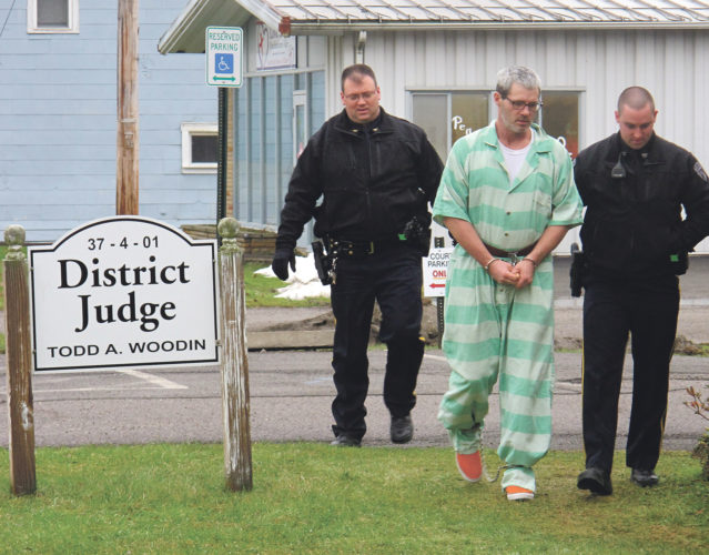 Youngsville man charged in hardware store burglary News, Sports, Jobs